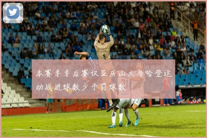 本赛季季后赛仅亚历山大与哈登运动战进球数少于罚球数